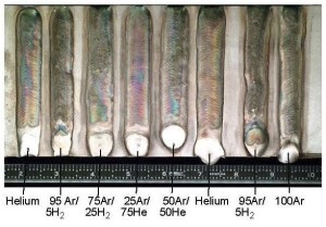 Fox Thermal Meters for Shielding Gas Applications