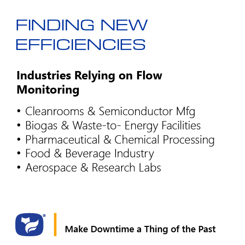 Finding New Efficiencies