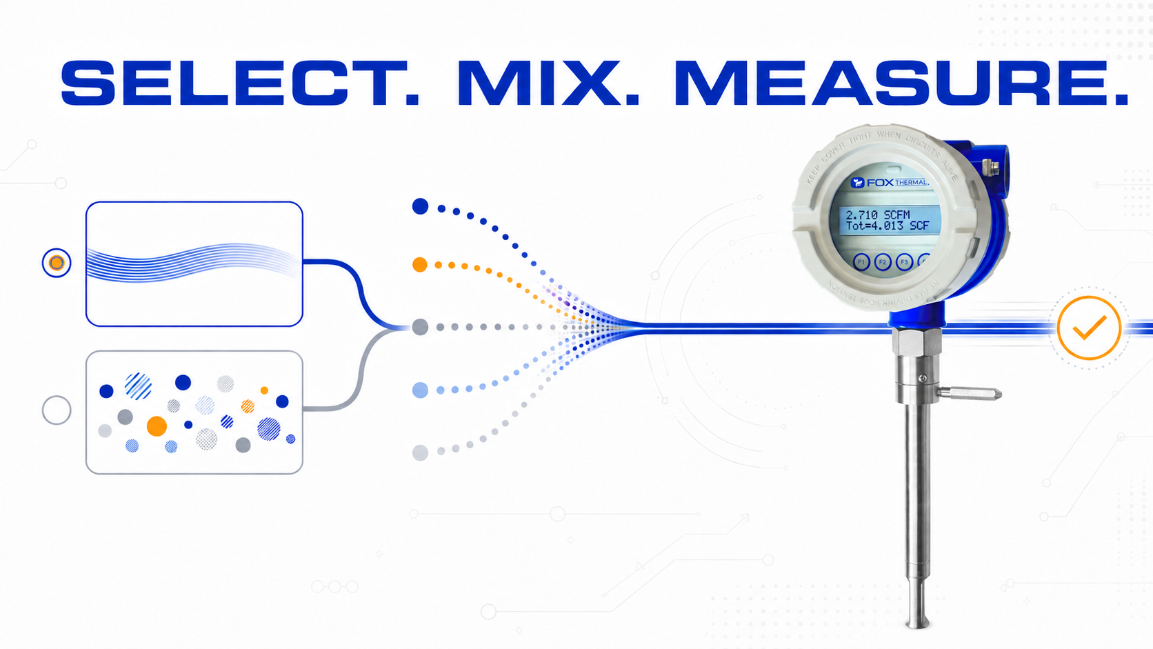 Fox Thermal Model FT4X Flow Meter with Gas-SelectX
